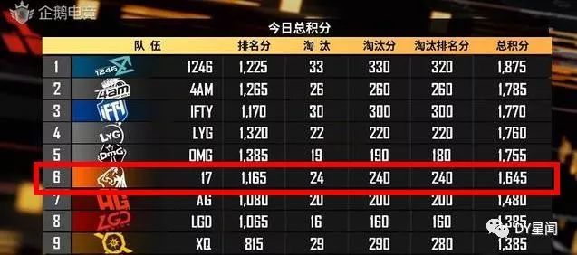  法甲收官战积分悬念保留至末轮